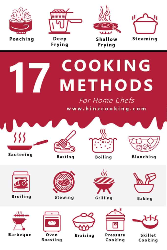 cooking methods - cooking techniques